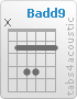 Chord Badd9 (x,2,4,4,2,2)